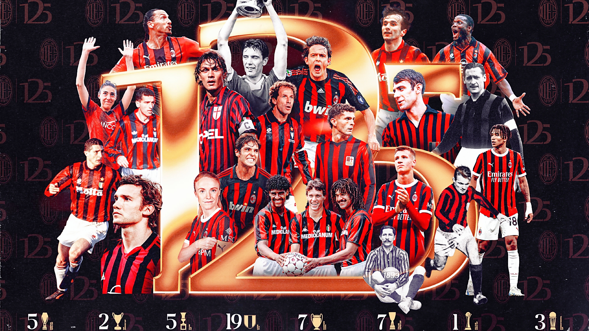 LOL直播-风云突变AC米兰今晨迎来里程碑，中超版图或变，信心回归，资深球员宣示担当